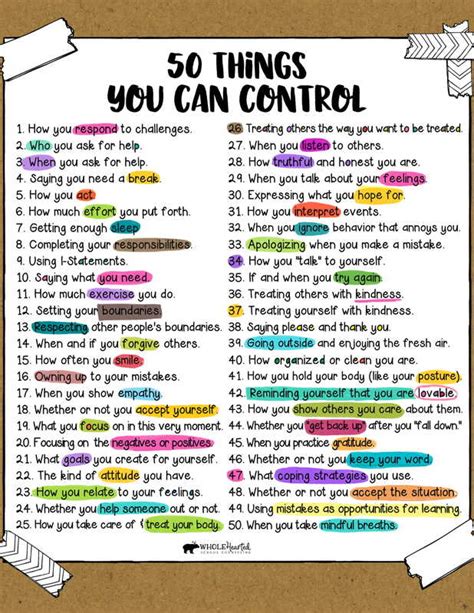 Things I Can Control Printable